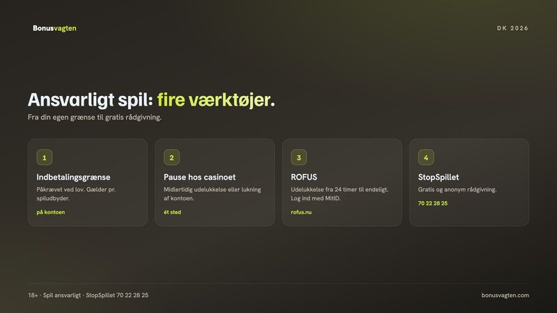 Ansvarligt spil i Danmark: indbetalingsgrænse, pause hos casinoet, udelukkelse i ROFUS og StopSpillet