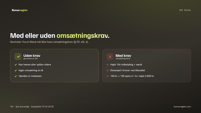 Free spins uden omsætningskrav sammenlignet med free spins med omsætningskrav: hvad der sker med gevinsten